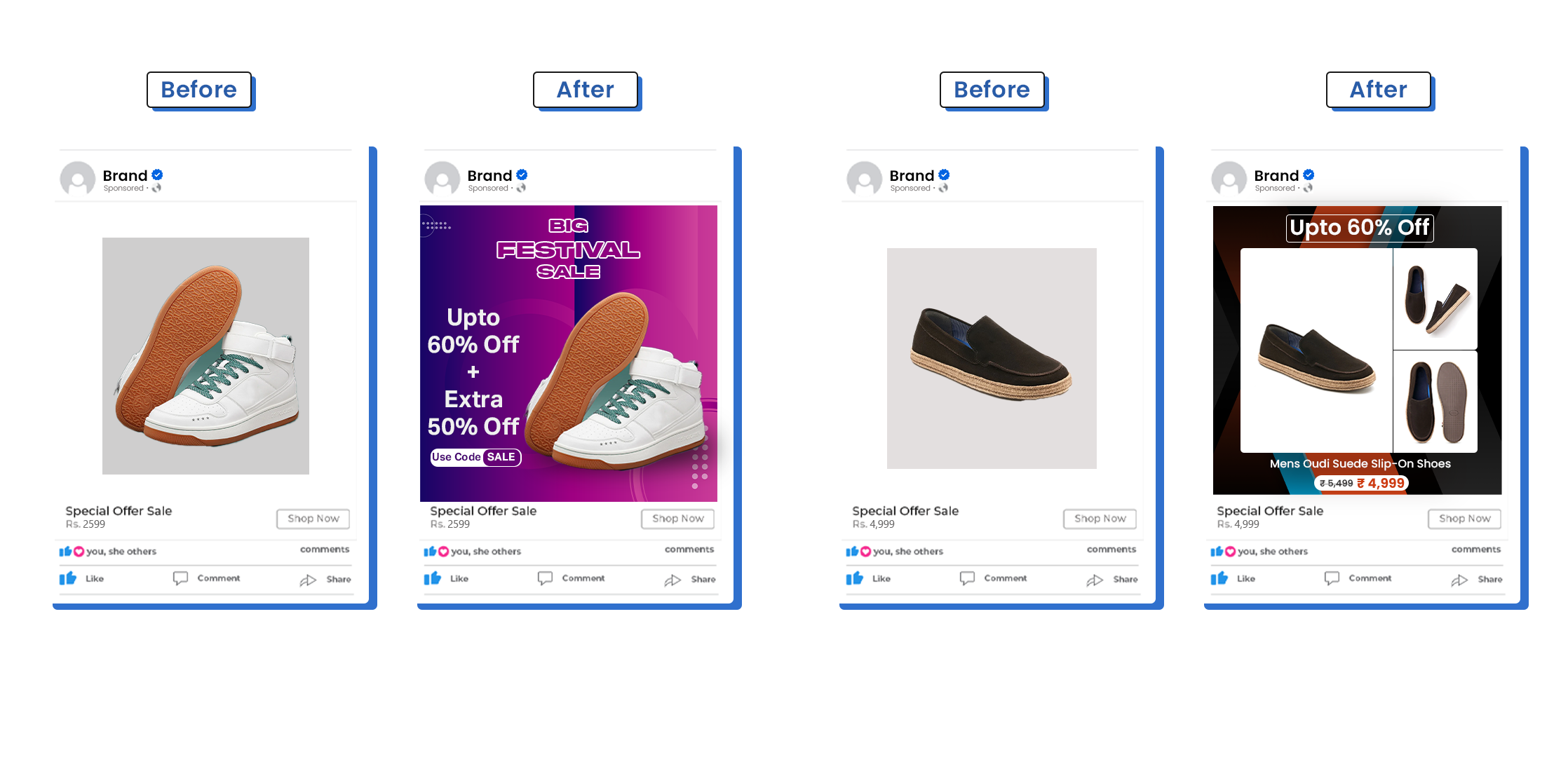 D2C footwear brand's AI-powered catalog ads showing 45% ROAS improvement metrics
