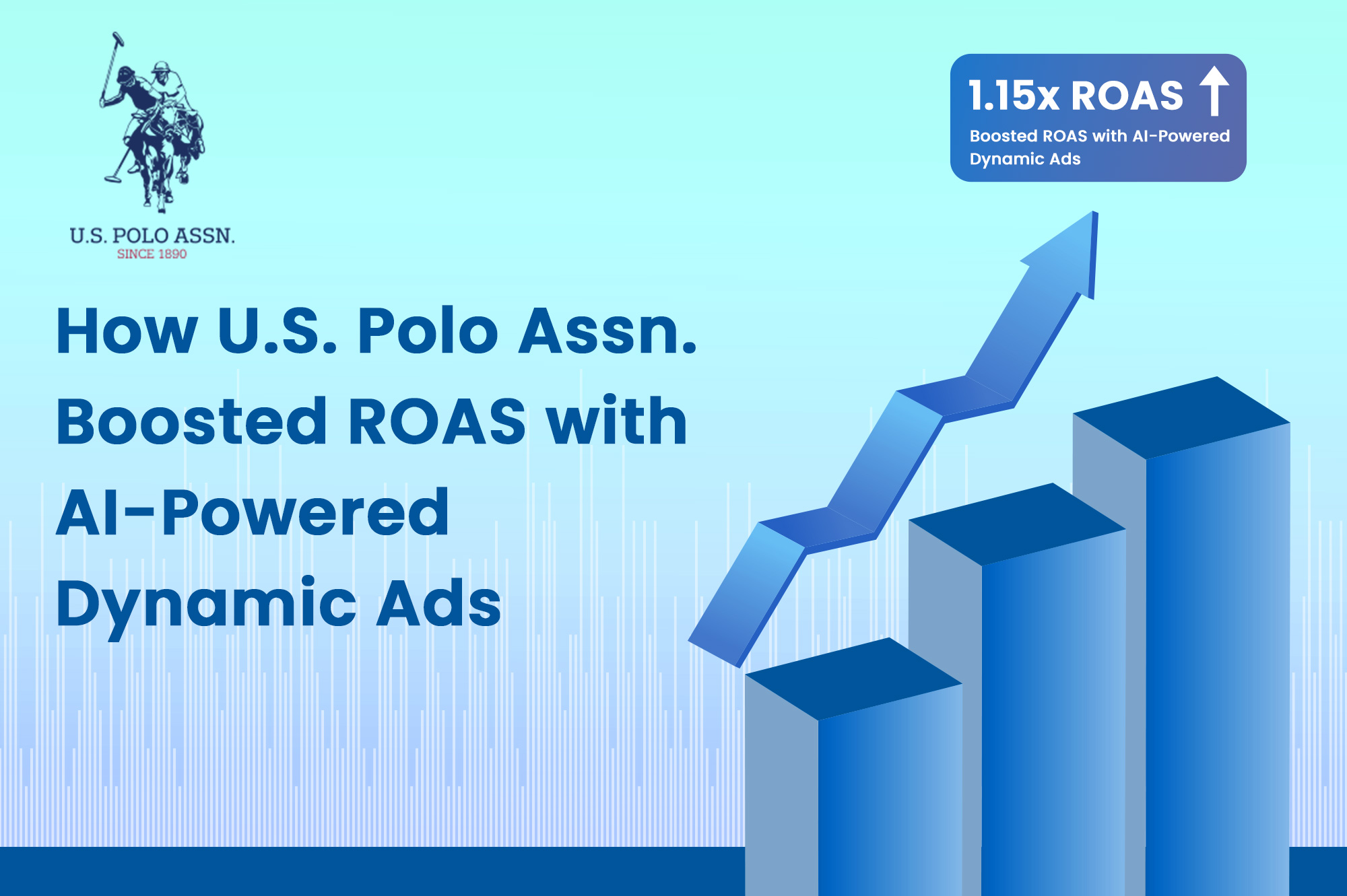U.S. Polo Assn. case study showing AI-powered dynamic ads performance